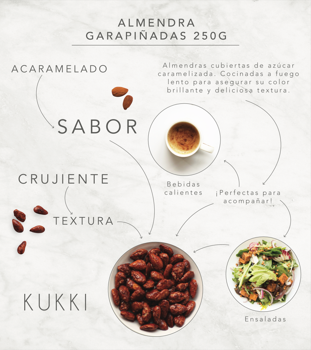 Kukki — Almendra Garapiñada